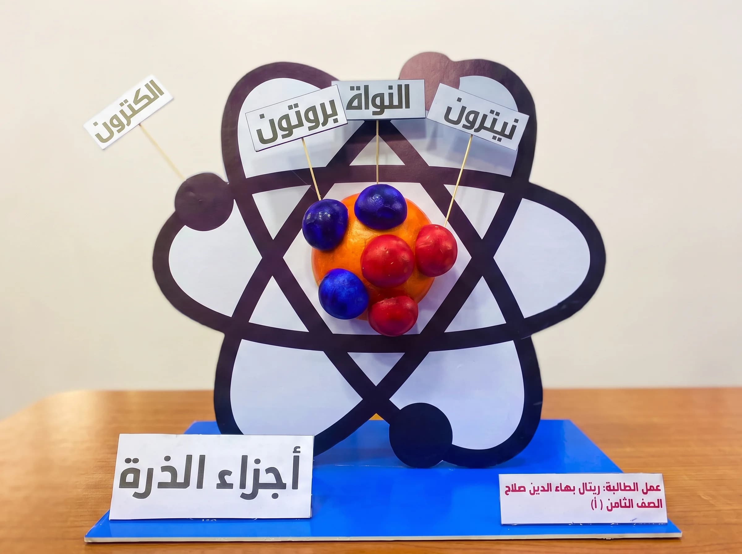 أجزاء الذرة