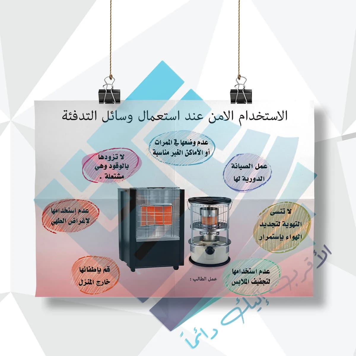 لوحة مدرسية عن الاستخدام الامن للتدفئة
